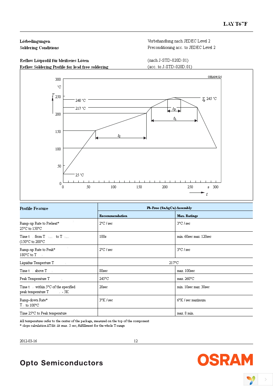 LAY T67F-AABB-1-1+AABA-45 Page 12